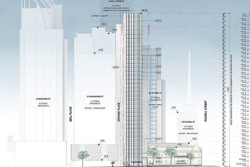 Council rejects student tower plan near Royal Exhibition Building