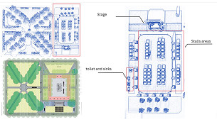 Farmers Market proposed for Lygon St, Carlton