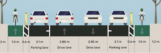 Yarra bike lane decision sparks backlash over safety and governance